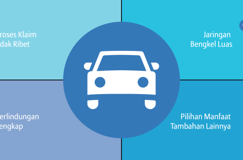 Cara Mudah Cek Status Klaim Allianz MobilKu